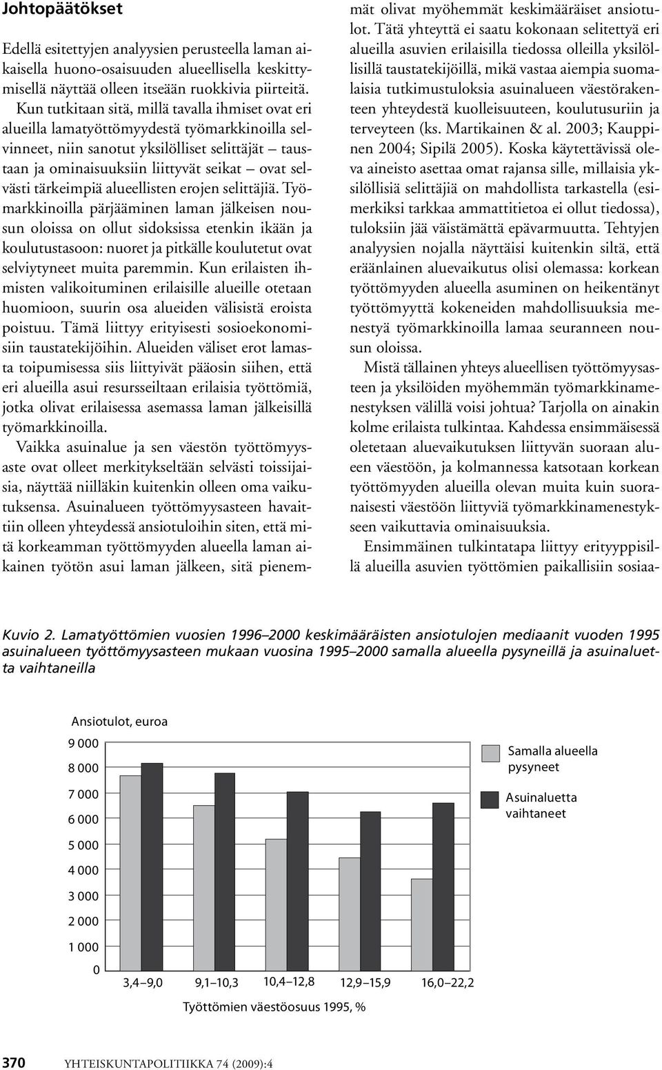 selvästi tärkeimpiä alueellisten erojen selittäjiä.