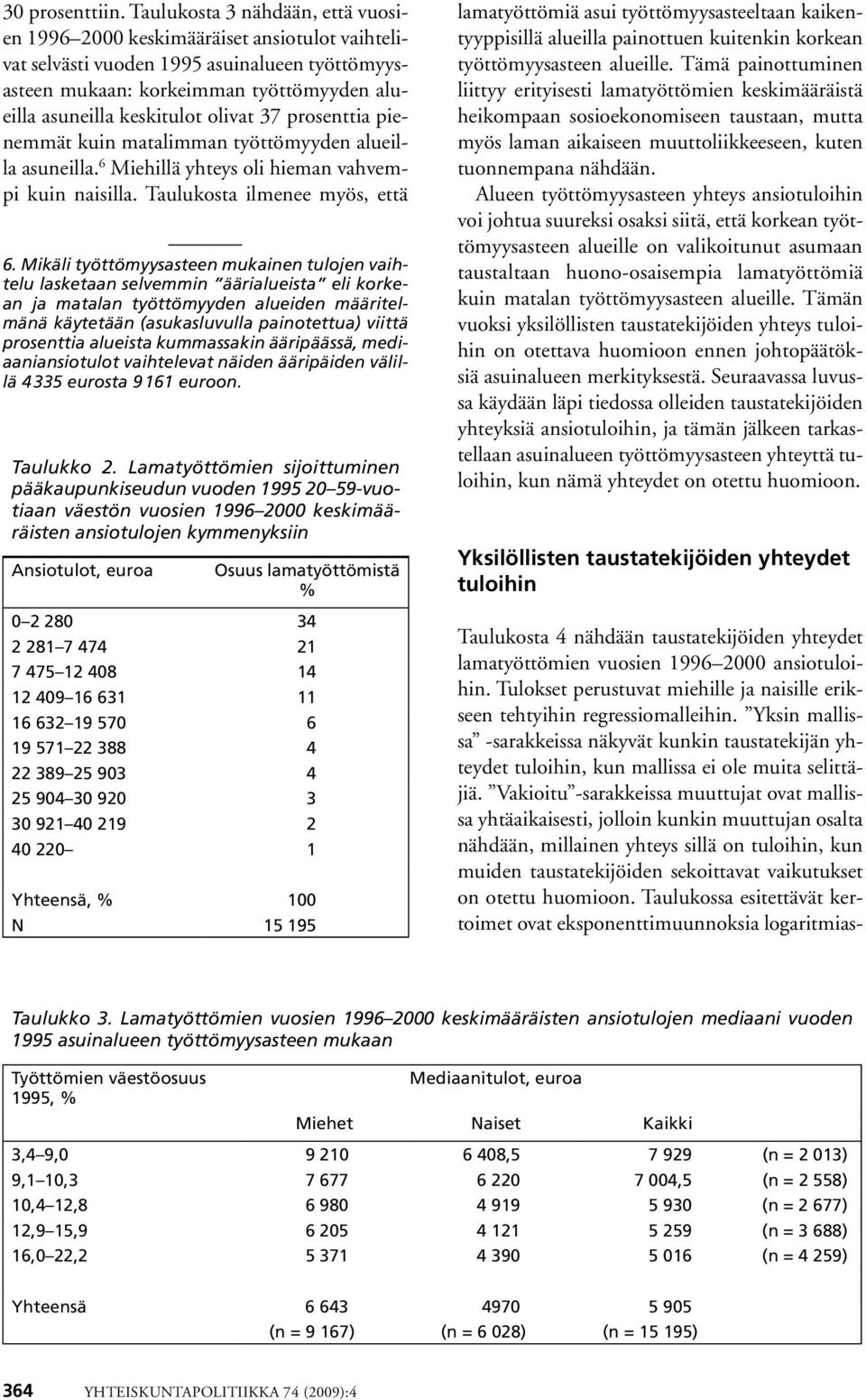 olivat 37 prosenttia pienemmät kuin matalimman työttömyyden alueilla asuneilla. 6 Miehillä yhteys oli hieman vahvempi kuin naisilla. Taulukosta ilmenee myös, että 6.