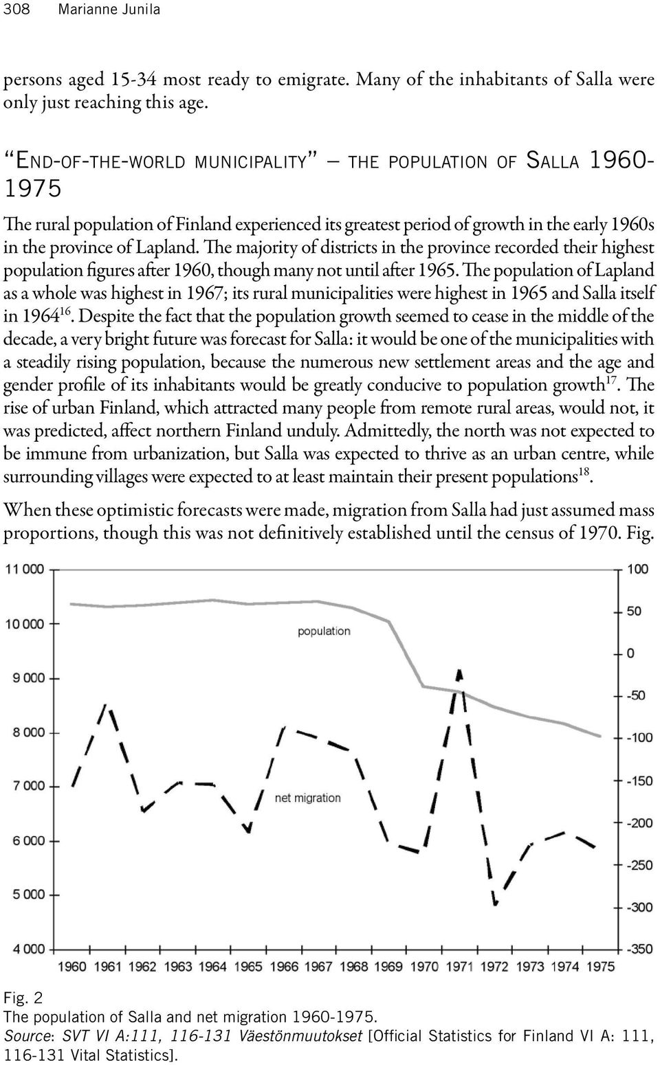 The majority of districts in the province recorded their highest population figures after 1960, though many not until after 1965.