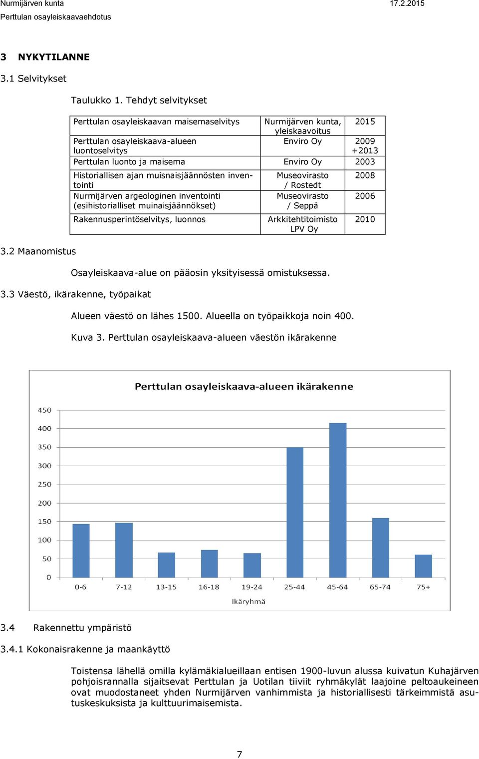 Enviro Oy 2003 Historiallisen ajan muisnaisjäännösten inventointi Nurmijärven argeologinen inventointi (esihistorialliset muinaisjäännökset) Rakennusperintöselvitys, luonnos Museovirasto / Rostedt