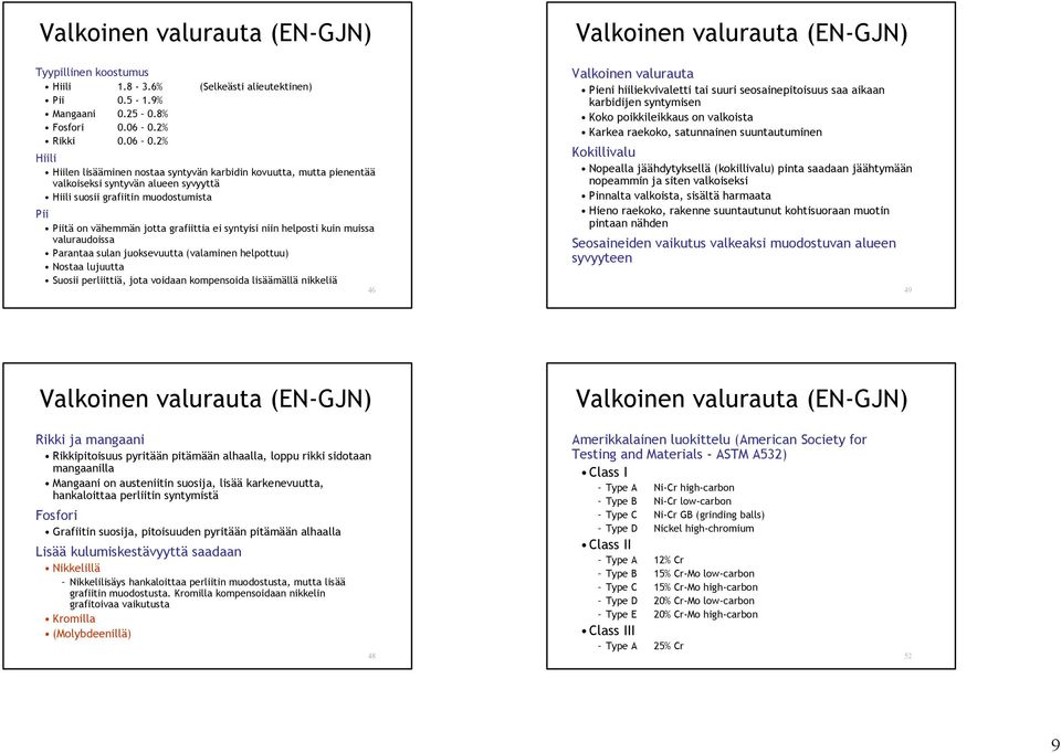 2% Hiili Hiilen lisääminen nostaa syntyvän karbidin kovuutta, mutta pienentää valkoiseksi syntyvän alueen syvyyttä Hiili suosii grafiitin muodostumista Pii Piitä on vähemmän jotta grafiittia ei