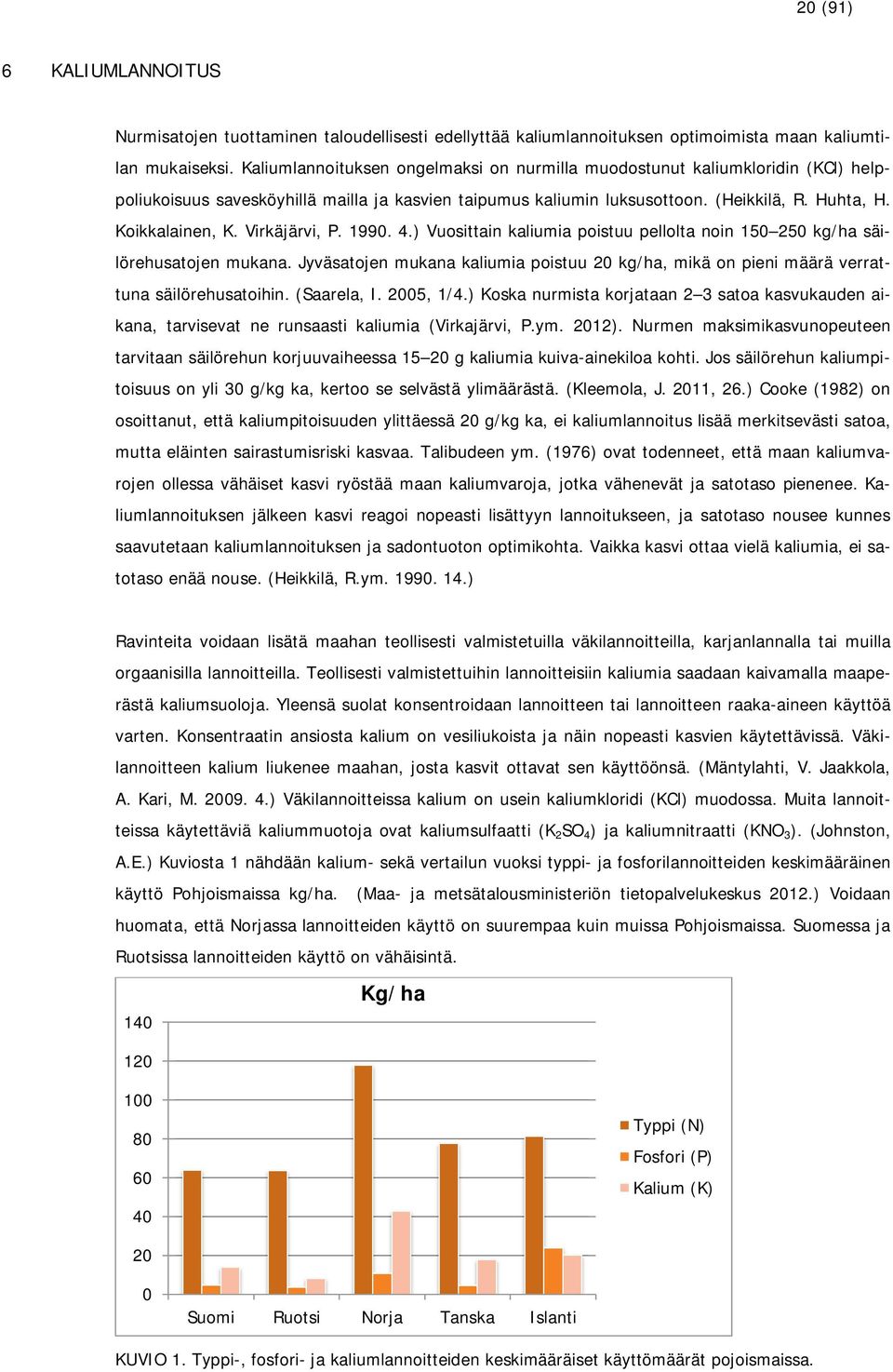 Virkäjärvi, P. 1990. 4.) Vuosittain kaliumia poistuu pellolta noin 150 250 kg/ha säilörehusatojen mukana.