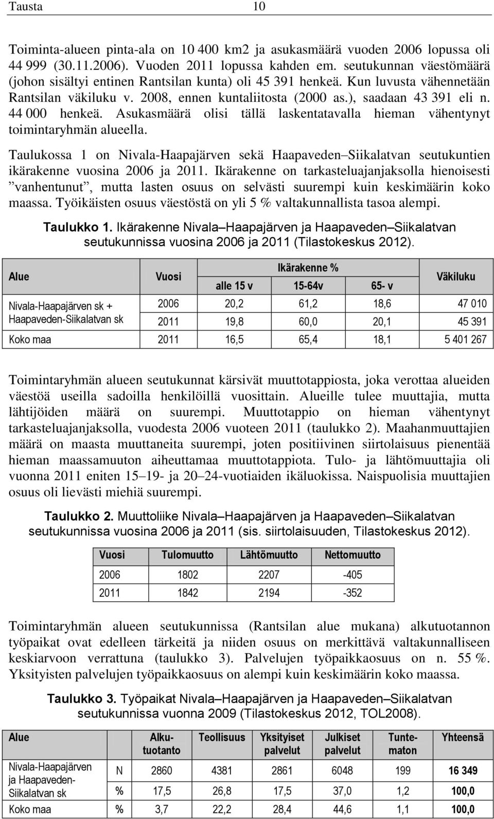 44 000 henkeä. Asukasmäärä olisi tällä laskentatavalla hieman vähentynyt toimintaryhmän alueella.