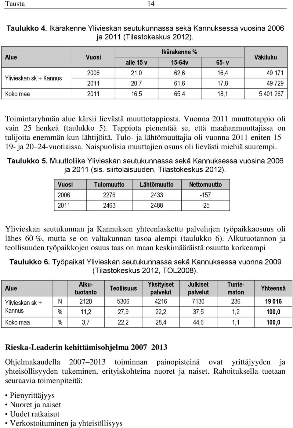 lievästä muuttotappiosta. Vuonna 2011 muuttotappio oli vain 25 henkeä (taulukko 5). Tappiota pienentää se, että maahanmuuttajissa on tulijoita enemmän kun lähtijöitä.