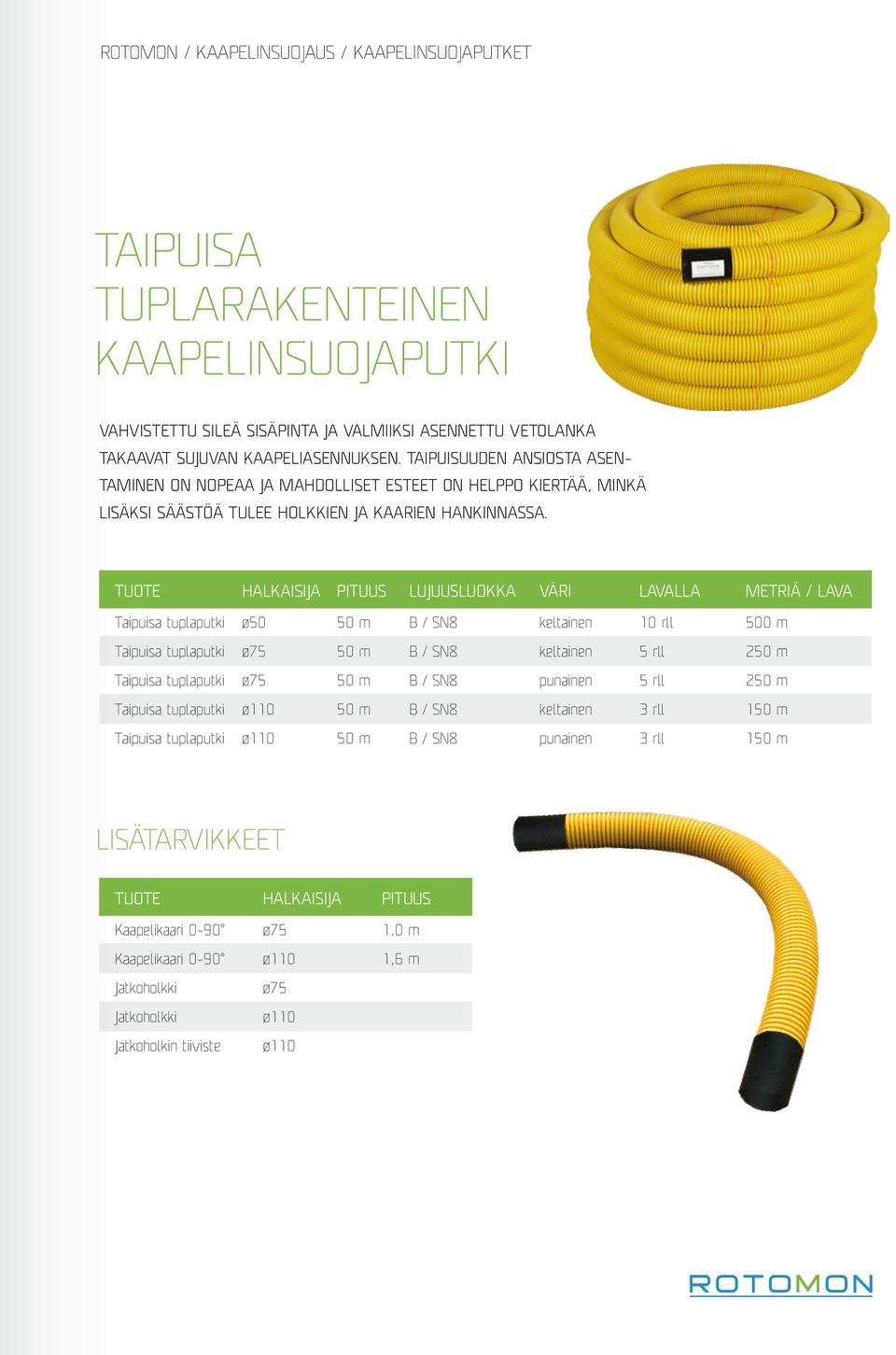 TUOTE HALKAISIJA PITUUS LUJUUSLUOKKA VÄRI LAVALLA METRIÄ / LAVA Taipuisa tuplaputki ø50 50 m B / SN8 keltainen 10 rll 500 m Taipuisa tuplaputki ø75 50 m B / SN8 keltainen 5 rll 250 m Taipuisa