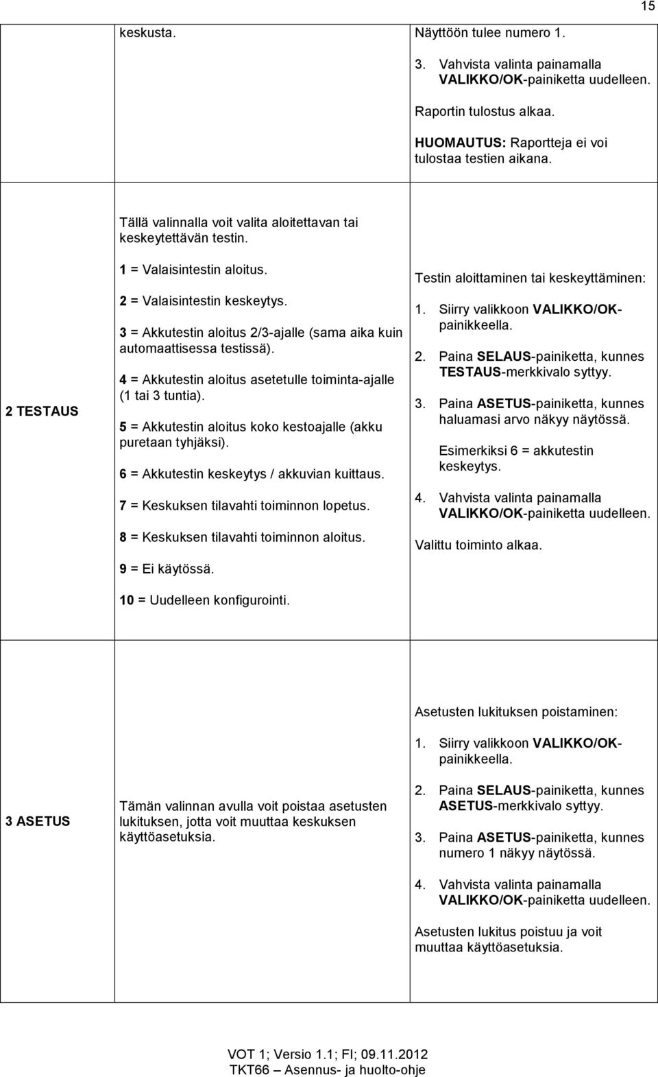 3 = Akkutestin aloitus 2/3-ajalle (sama aika kuin automaattisessa testissä). 4 = Akkutestin aloitus asetetulle toiminta-ajalle (1 tai 3 tuntia).