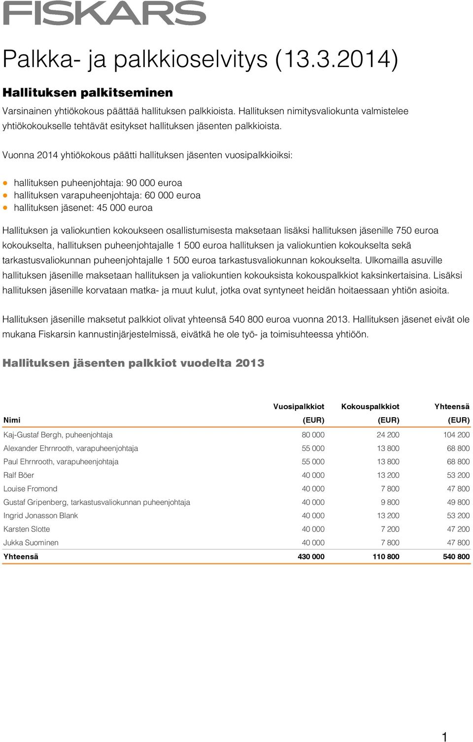 Vuonna 2014 yhtiökokous päätti hallituksen jäsenten vuosipalkkioiksi: hallituksen puheenjohtaja: 90 000 euroa hallituksen varapuheenjohtaja: 60 000 euroa hallituksen jäsenet: 45 000 euroa Hallituksen
