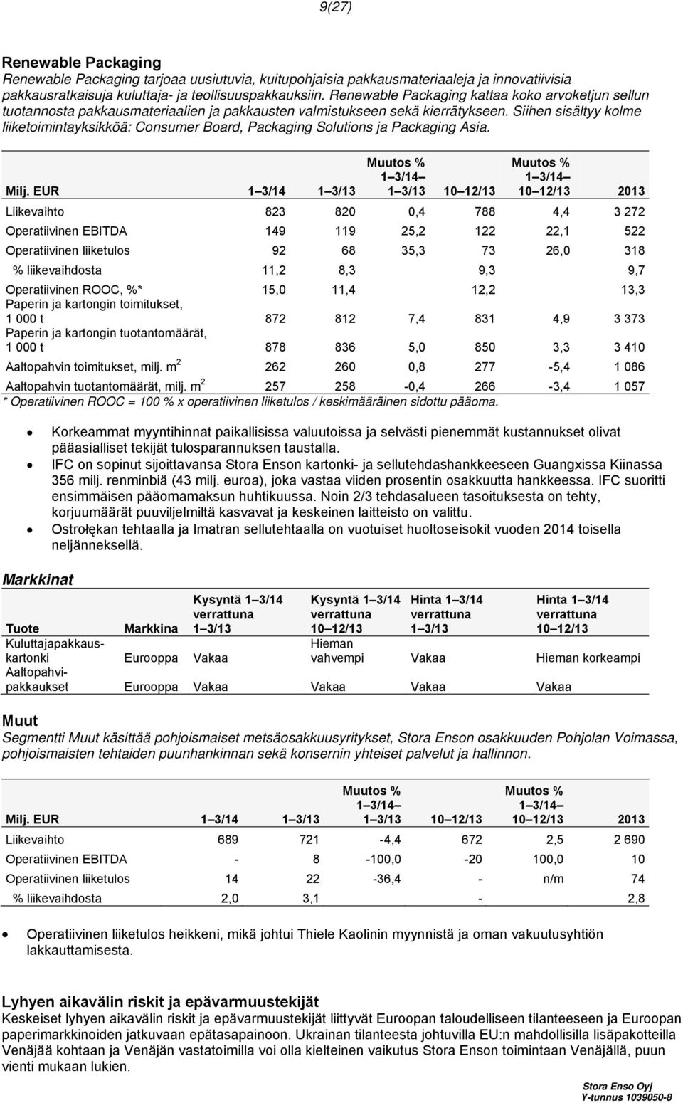 Siihen sisältyy kolme liiketoimintayksikköä: Consumer Board, Packaging Solutions ja Packaging Asia. Milj.