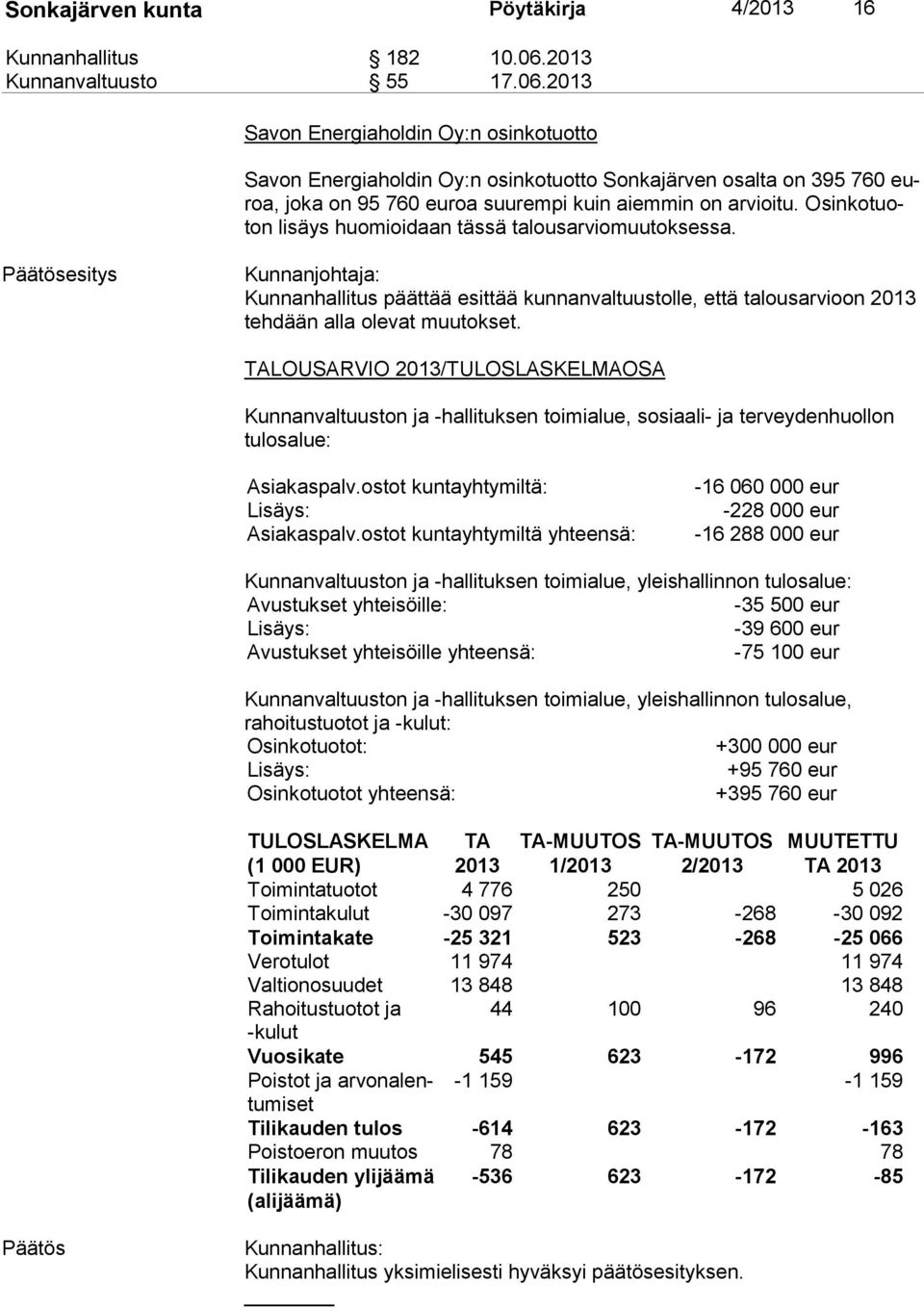 2013 Savon Energiaholdin Oy:n osinkotuotto Savon Energiaholdin Oy:n osinkotuotto Sonkajärven osalta on 395 760 euroa, joka on 95 760 euroa suurempi kuin aiemmin on arvioitu.
