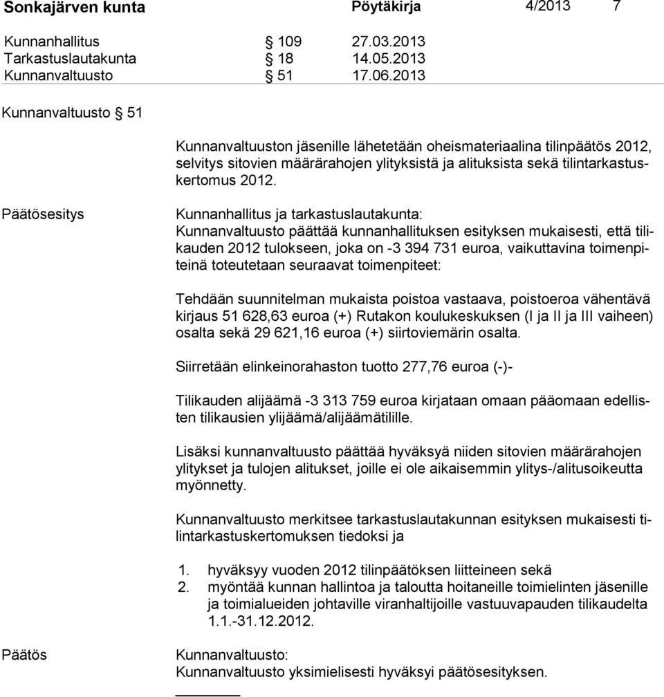 esitys Kunnanhallitus ja tarkastuslautakunta: Kunnanvaltuusto päättää kunnanhallituksen esityksen mukaisesti, että ti likau den 2012 tulokseen, joka on -3 394 731 euroa, vaikuttavina toi men pitei nä