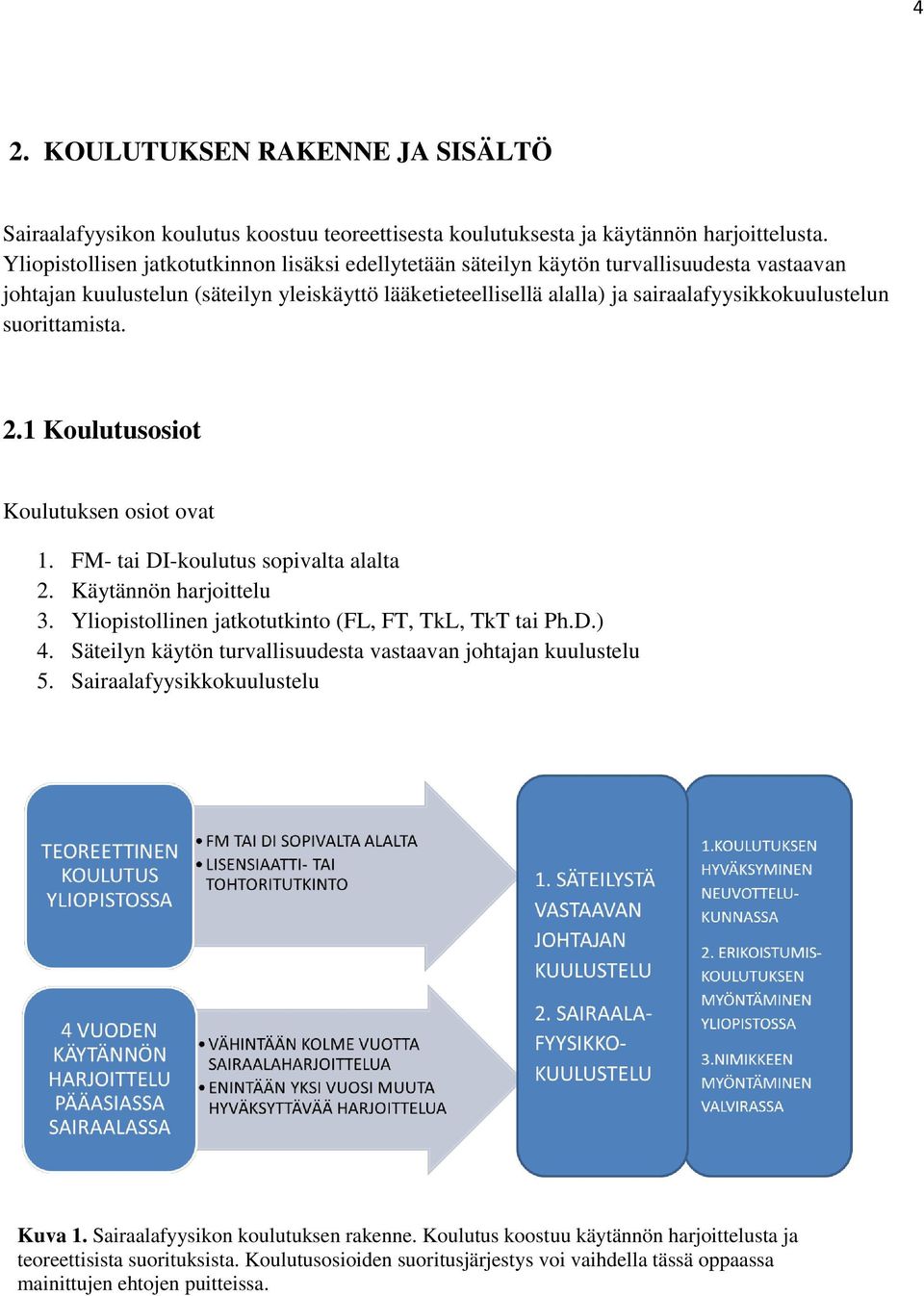 suorittamista. 2.1 Koulutusosiot Koulutuksen osiot ovat 1. FM- tai DI-koulutus sopivalta alalta 2. Käytännön harjoittelu 3. Yliopistollinen jatkotutkinto (FL, FT, TkL, TkT tai Ph.D.) 4.