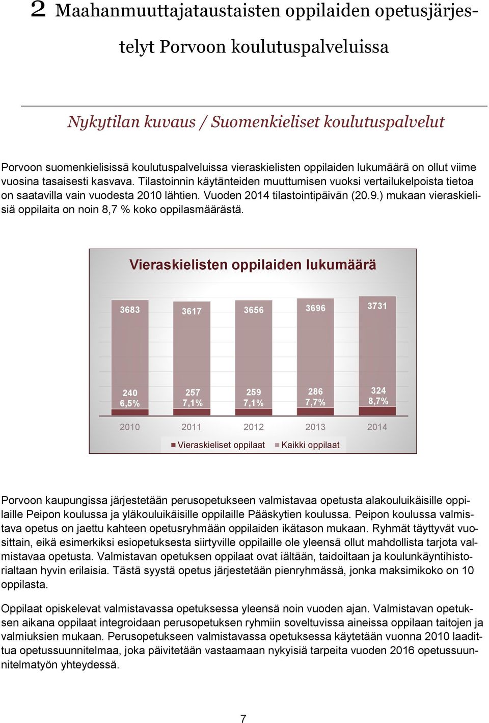 Vuoden 2014 tilastointipäivän (20.9.) mukaan vieraskielisiä oppilaita on noin 8,7 % koko oppilasmäärästä.