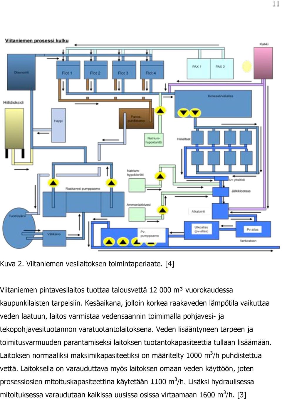 Veden lisääntyneen tarpeen ja toimitusvarmuuden parantamiseksi laitoksen tuotantokapasiteettia tullaan lisäämään.