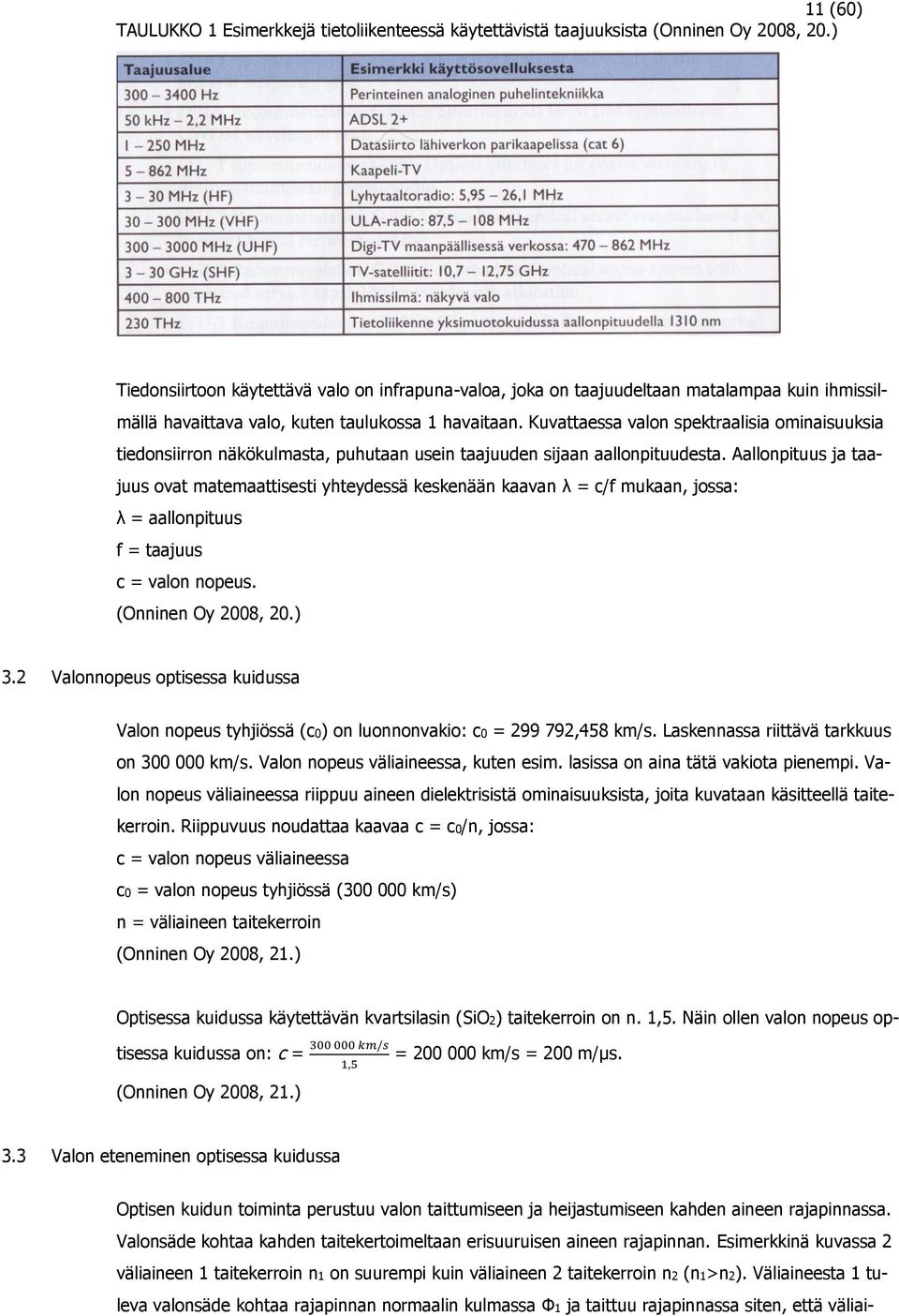 Kuvattaessa valon spektraalisia ominaisuuksia tiedonsiirron näkökulmasta, puhutaan usein taajuuden sijaan aallonpituudesta.