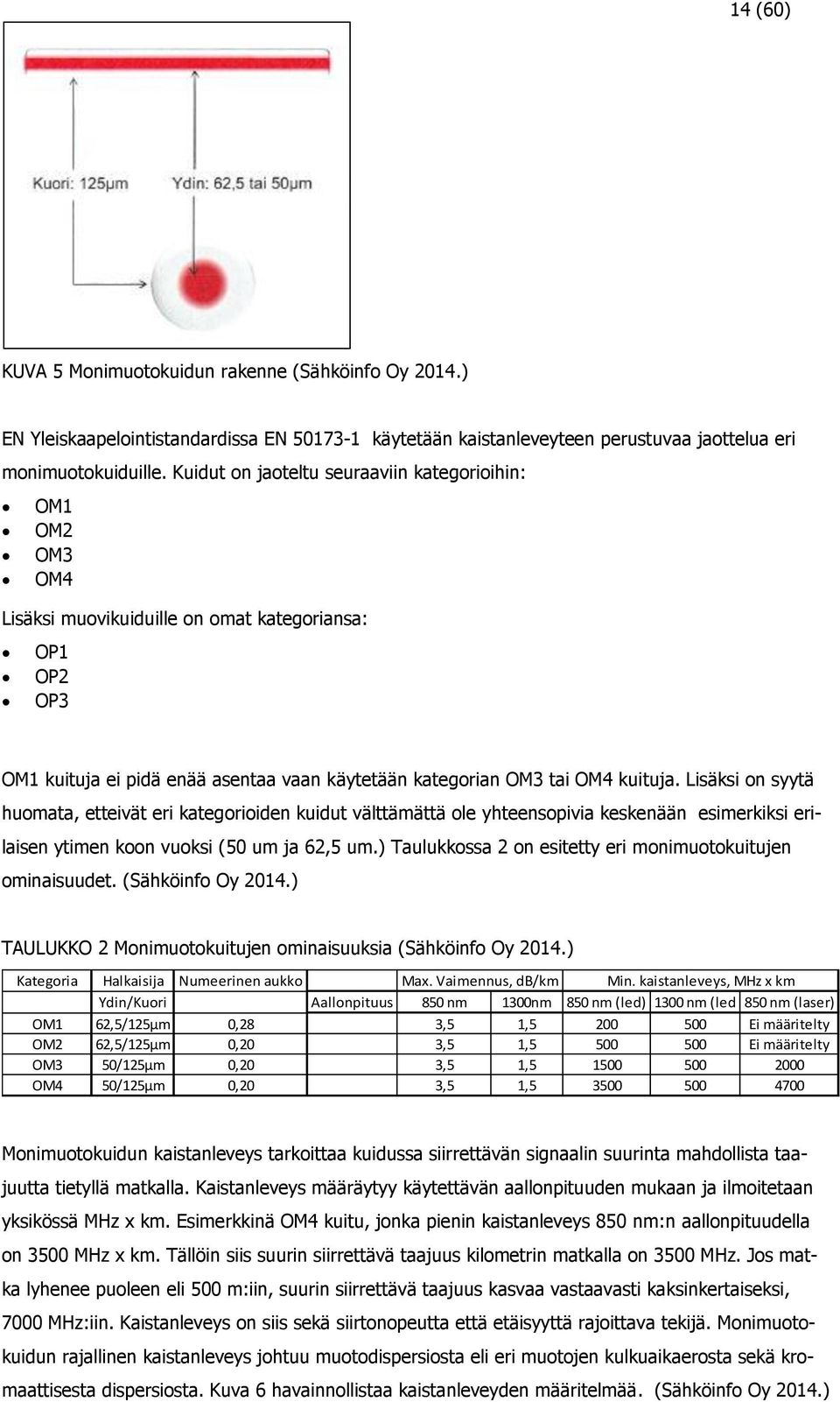 Lisäksi on syytä huomata, etteivät eri kategorioiden kuidut välttämättä ole yhteensopivia keskenään esimerkiksi erilaisen ytimen koon vuoksi (50 um ja 62,5 um.