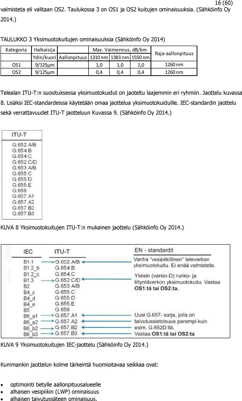 jaoteltu laajemmin eri ryhmiin. Jaottelu kuvassa 8. Lisäksi IEC-standardeissa käytetään omaa jaottelua yksimuotokuiduille. IEC-standardin jaottelu sekä verrattavuudet ITU-T jaotteluun Kuvassa 9.