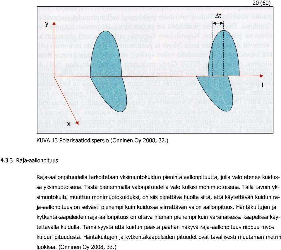 Tällä tavoin yksimuotokuitu muuttuu monimuotokuiduksi, on siis pidettävä huolta siitä, että käytettävän kuidun raja-aallonpituus on selvästi pienempi kuin kuidussa siirrettävän valon aallonpituus.