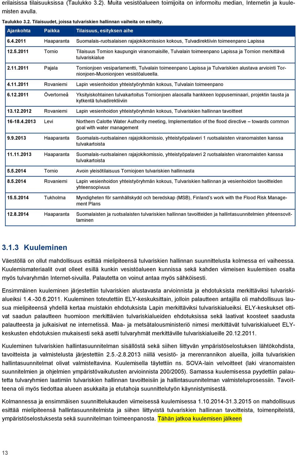 2011 Tornio Tilaisuus Tornion kaupungin viranomaisille, Tulvalain toimeenpano Lapissa ja Tornion merkittävä tulvariskialue 2.11.2011 Pajala Tornionjoen vesiparlamentti, Tulvalain toimeenpano Lapissa ja Tulvariskien alustava arviointi Tornionjoen-Muonionjoen vesistöalueella.