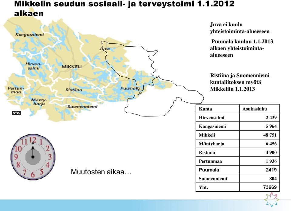 yhteistoimintaalueeseen Ristiina ja Suomenniemi kuntaliitoksen myötä Mikkeliin 1.