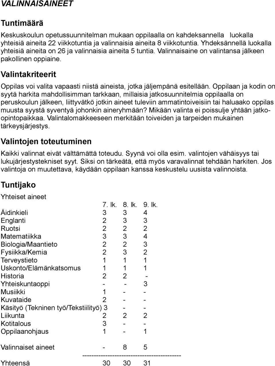 Valintakriteerit Oppilas voi valita vapaasti niistä aineista, jotka jäljempänä esitellään.