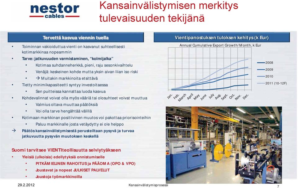 Tietty minimikapasiteetti syntyy investoitaessa Sen puitteissa kannattaa luoda kasvua Kohdevalinnat voivat olla myös vääriä tai olosuhteet voivat muuttua Valmius oltava muuttaa päätöksiä Voi olla