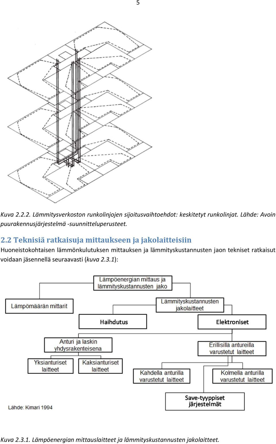 2 Teknisiä ratkaisuja mittaukseen ja jakolaitteisiin Huoneistokohtaisen lämmönkulutuksen mittauksen ja