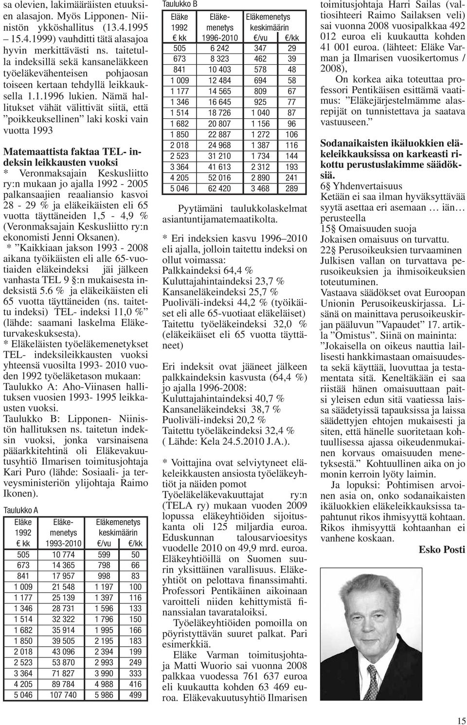 Nämä hallitukset vähät välittivät siitä, että poikkeuksellinen laki koski vain vuotta 1993 Matemaattista faktaa TEL- indeksin leikkausten vuoksi * Veronmaksajain Keskusliitto ry:n mukaan jo ajalla