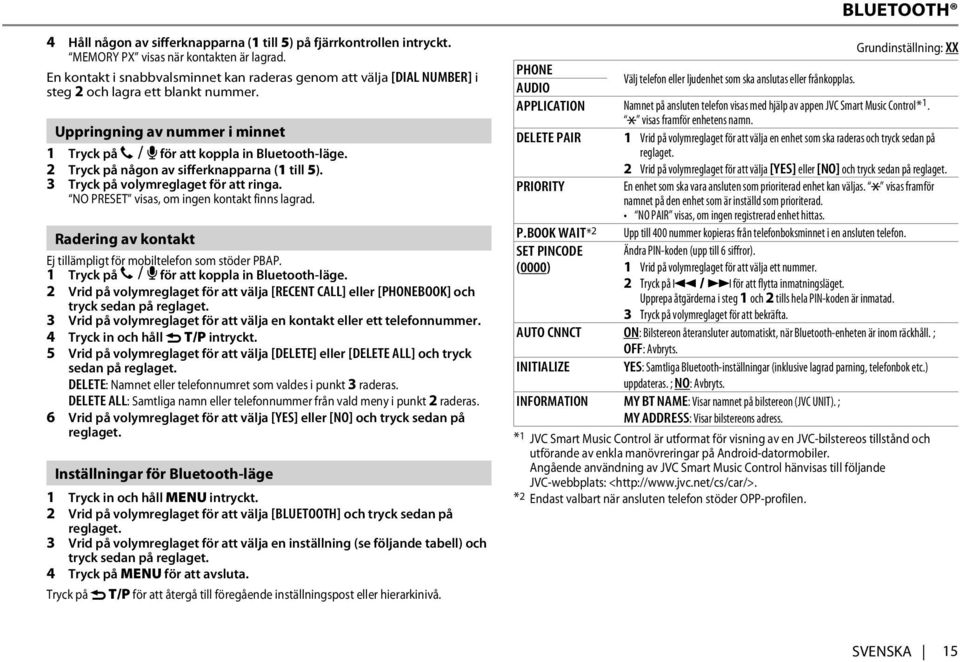 2 Tryck på någon av sifferknapparna (1 till 5). 3 Tryck på volymreglaget för att ringa. NO PRESET visas, om ingen kontakt finns lagrad.