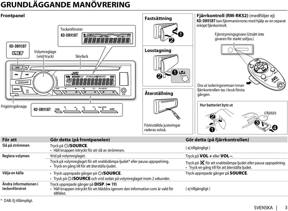 Frigöringsknapp KD-DB95BT Hur batteriet byts ut Förinställda justeringar raderas också. För att Gör detta (på frontpanelen) Gör detta (på fjärrkontrollen) Slå på strömmen Tryck på B /SOURCE.