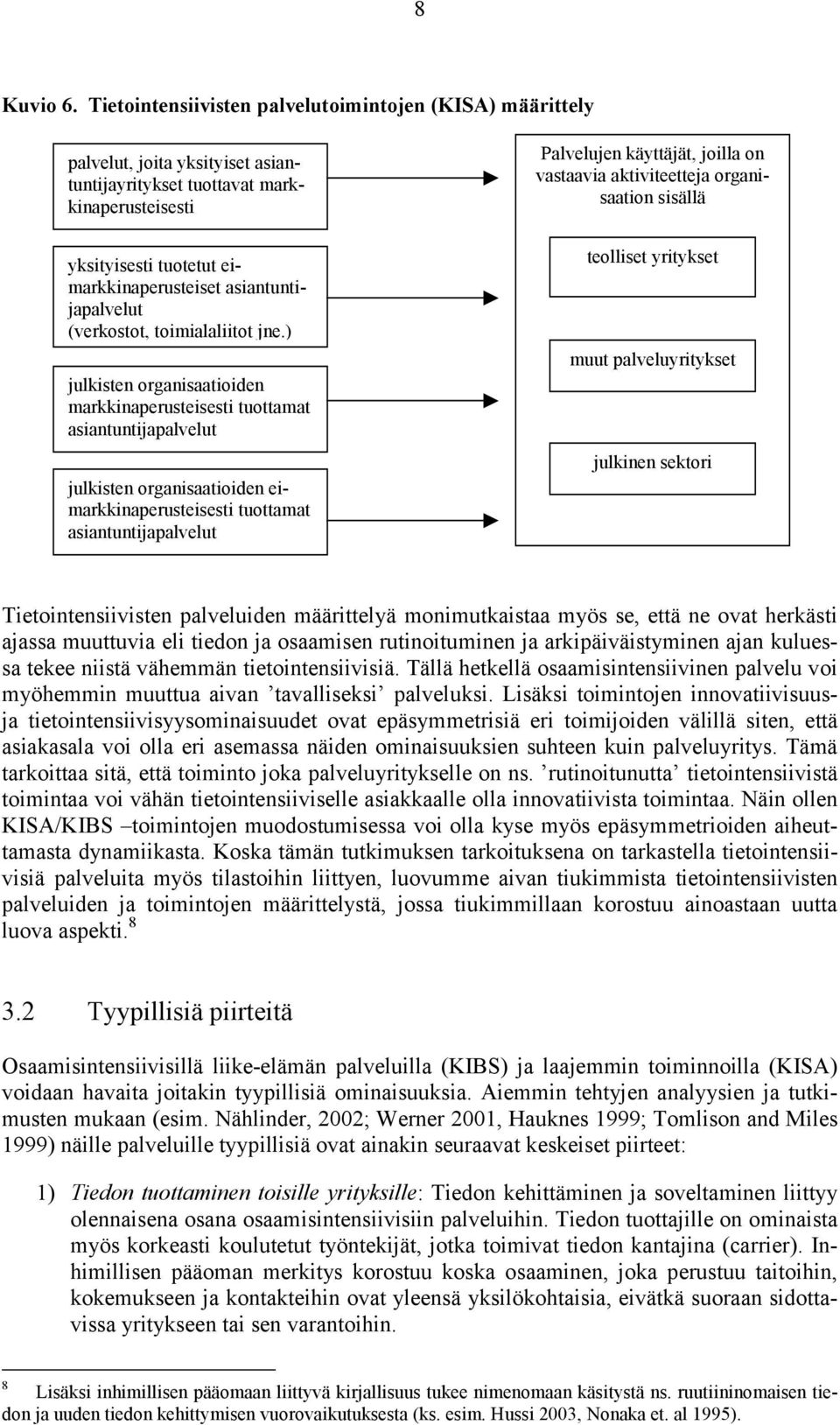 asiantuntijapalvelut (verkostot, toimialaliitot jne.