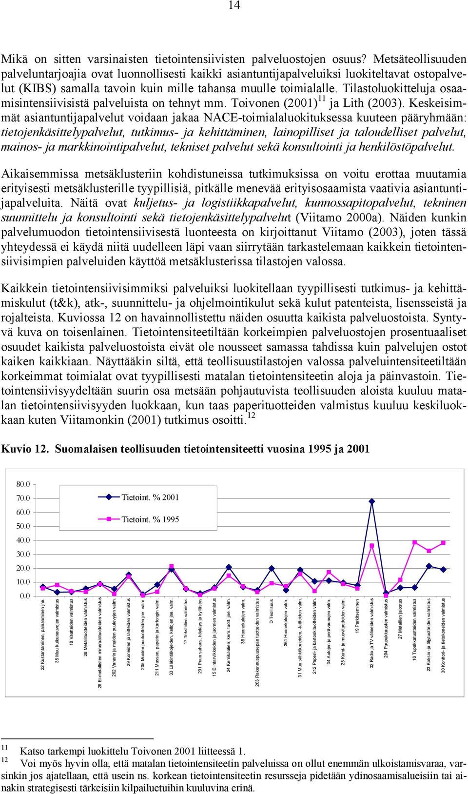 Tilastoluokitteluja osaamisintensiivisistä palveluista on tehnyt mm. Toivonen (2001) 11 ja Lith (2003).