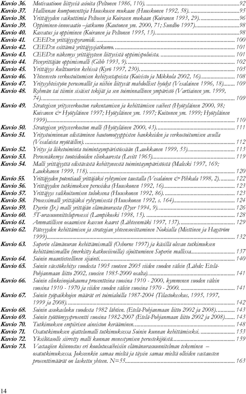 Kasvatus ja oppiminen (Koiranen ja Peltonen 1995, 13)....98 Kuvio 41. CEED:n yrittäjyyspyramidi.... 100 Kuvio 42. CEED:n esittämä yrittäjyysjatkumo.... 101 Kuvio 43.