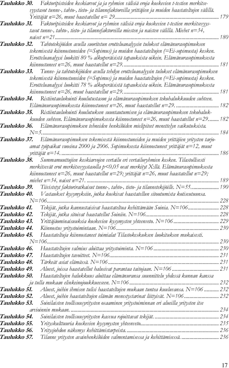 Faktoripisteiden keskiarvot ja ryhmien välisiä eroja koskevien t-testien merkitsevyystasot tunne-, tahto-, tieto- ja tilannefaktoreilla miesten ja naisten välillä. Miehet n=34, naiset n=21.