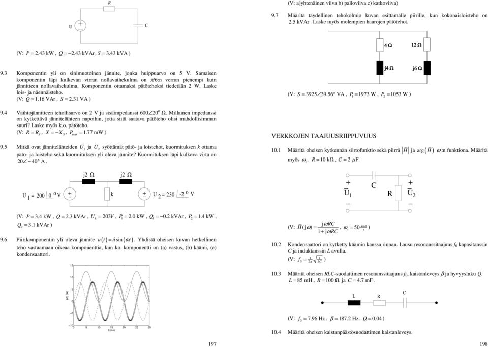 Komponentin ottamaki pätötehoki tiedetään W Lake loi- ja näennäiteho (V: Q = 6 VAr, S = VA 94 Vaihtojännitteen teholliarvo on V ja iäimpedani 600 0 o Ω Millainen impedani on kytkettävä jännitelähteen