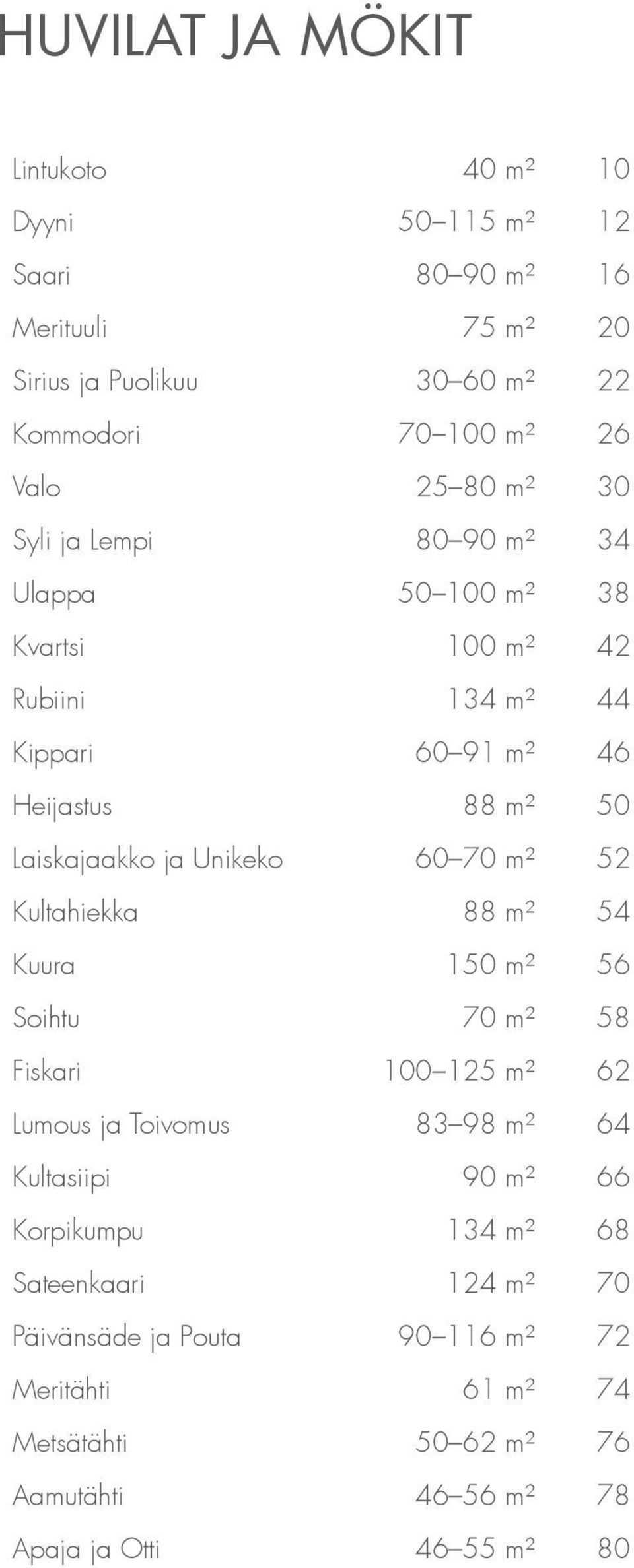 Unikeko 60 70 m² 52 ultahiekka 88 m² 54 uura 150 m² 56 oihtu 70 m² 58 Fiskari 100 125 m² 62 Lumous ja Toivomus 83 98 m² 64 ultasiipi 90 m² 66