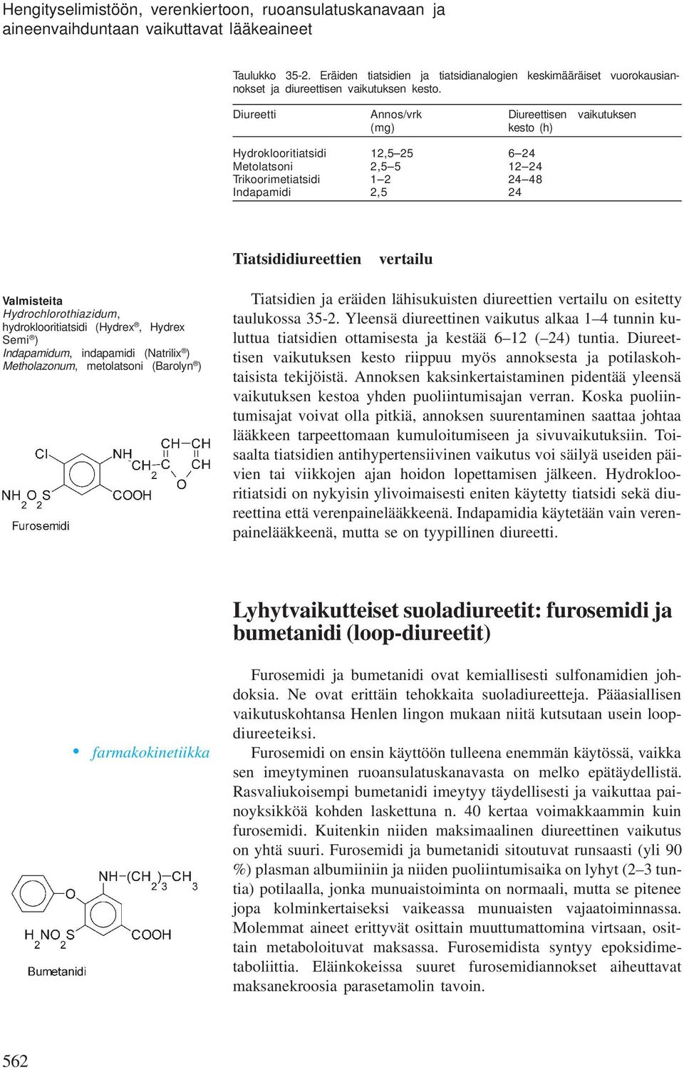 Diureetti Annos/vrk Diureettisen vaikutuksen (g) kesto (h) Hydroklooritiatsidi 12,5 25 6 24 Metolatsoni 2,5 5 12 24 Trikoorietiatsidi 1 2 24 48 Indapaidi 2,5 24 Tiatsididiureettien vertailu