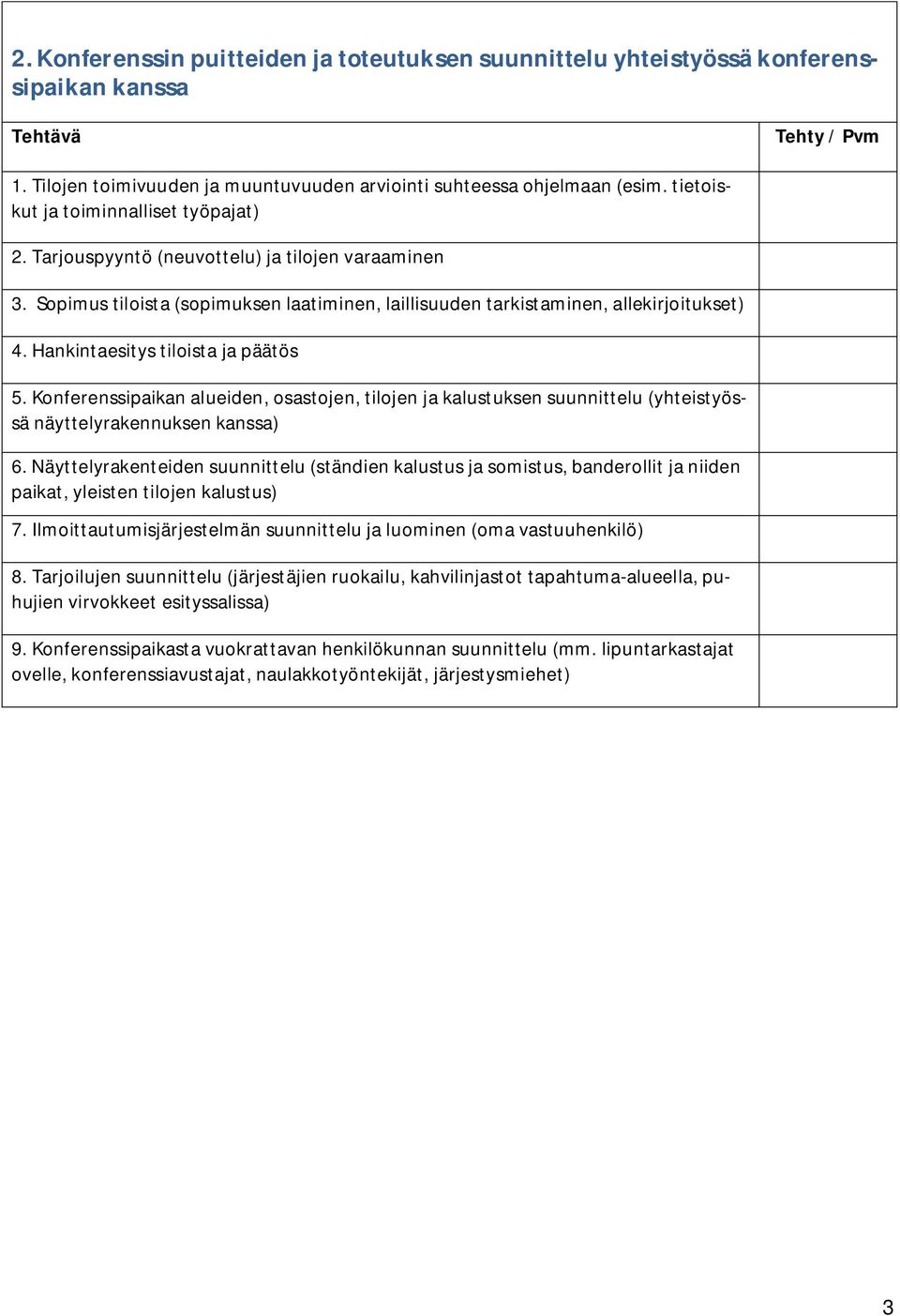 Hankintaesitys tiloista ja päätös 5. Konferenssipaikan alueiden, osastojen, tilojen ja kalustuksen suunnittelu (yhteistyössä näyttelyrakennuksen kanssa) 6.