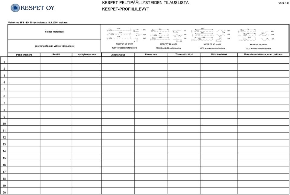 00 0A 00 0B 00 0, 0R KESPET 0 profiili 0 leveästä materiaalista 0A 0B 0, 0R KESPET 0 profiili 000 leveästä materiaalista 00 A