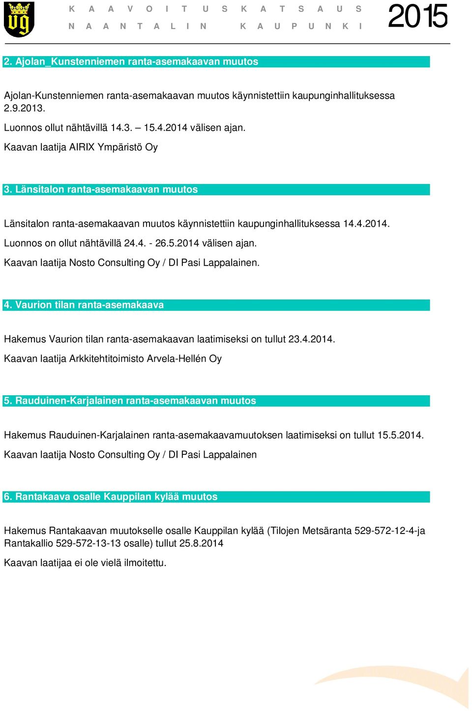 2014 välisen ajan. Kaavan laatija Nosto Consulting Oy / DI Pasi Lappalainen. 4. Vaurion tilan ranta-asemakaava Hakemus Vaurion tilan ranta-asemakaavan laatimiseksi on tullut 23.4.2014. Kaavan laatija Arkkitehtitoimisto Arvela-Hellén Oy 5.