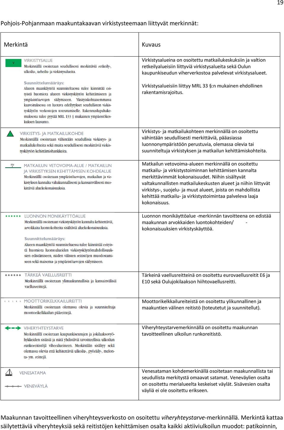 Virkistys- ja matkailukohteen merkinnällä on osoitettu vähintään seudullisesti merkittäviä, pääasiassa luonnonympäristöön perustuvia, olemassa olevia tai suunniteltuja virkistyksen ja matkailun