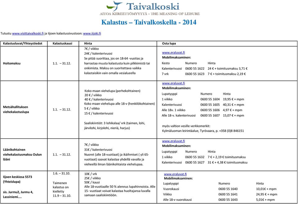 pilkkimistä tai onkimista.