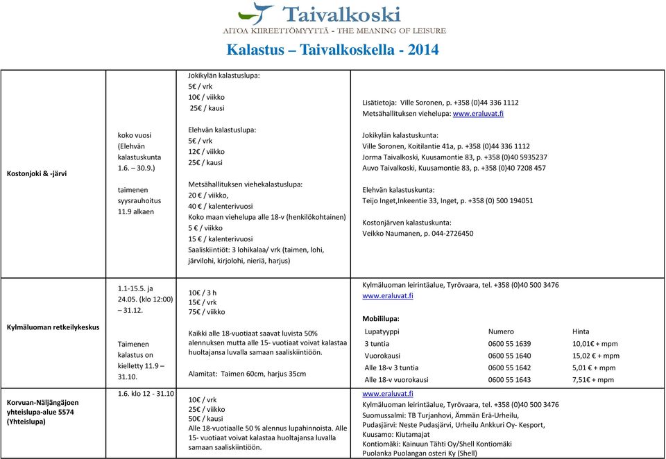 9 alkaen Elehvän kalastuslupa: 12 / viikko 25 / kausi Metsähallituksen viehekalastuslupa: 20 / viikko, 40 / kalenterivuosi Koko maan viehelupa alle 18-v (henkilökohtainen) 5 / viikko 15 /