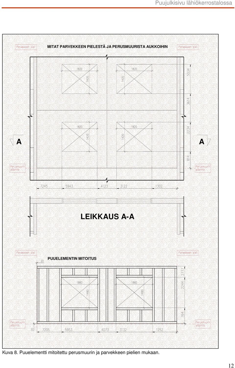 A-A PUUELEMENTIN MITOITUS Kuva 8.