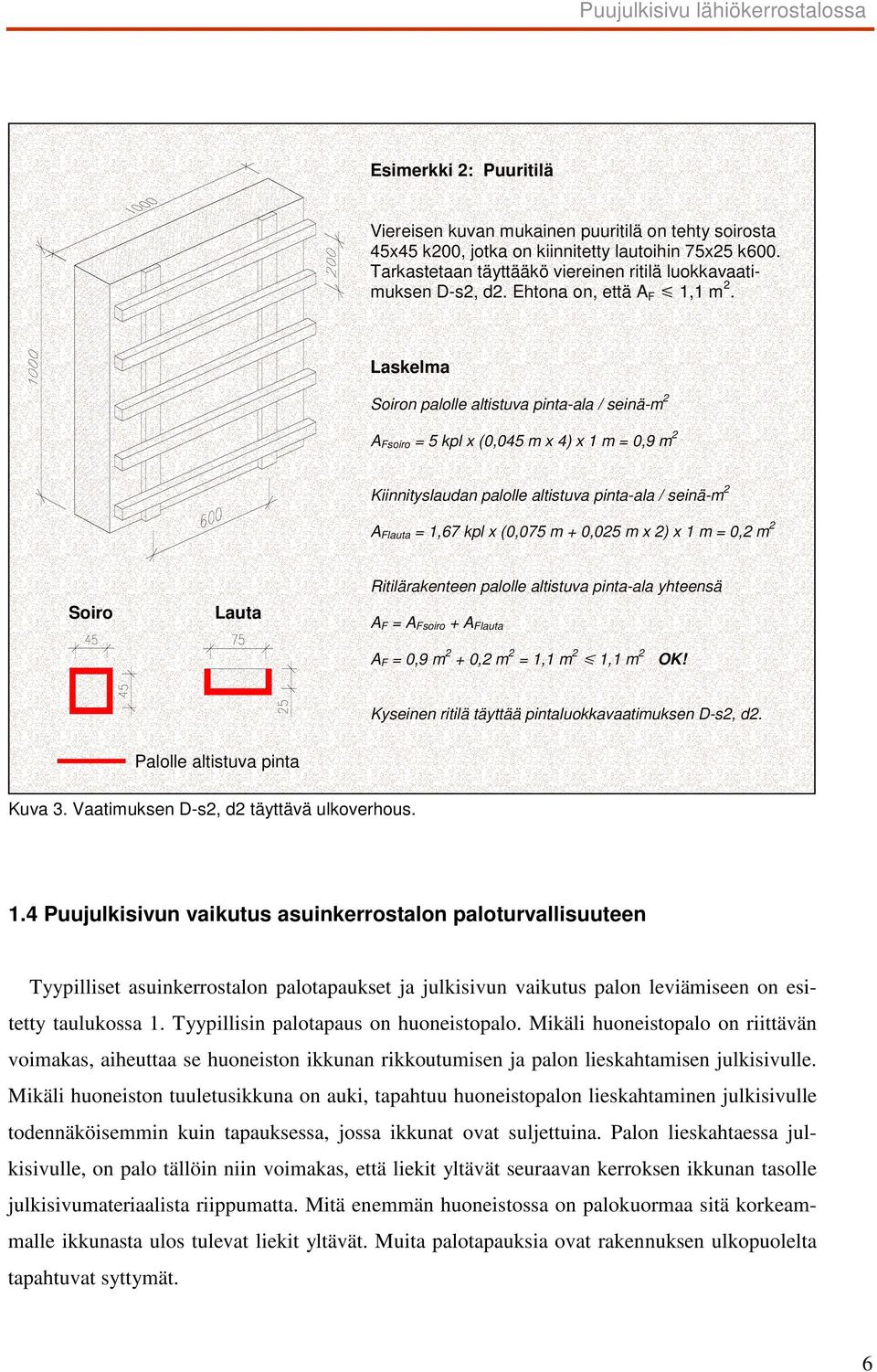 Laskelma Soiron palolle altistuva pinta-ala / seinä-m 2 A Fsoiro = 5 kpl x (0,045 m x 4) x 1 m = 0,9 m 2 Kiinnityslaudan palolle altistuva pinta-ala / seinä-m 2 A Flauta = 1,67 kpl x (0,075 m + 0,025