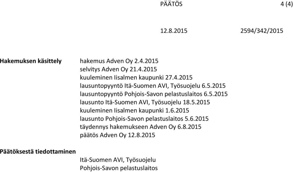 6.2015 lausunto Pohjois-Savon pelastuslaitos 5.6.2015 täydennys hakemukseen Adven Oy 6.8.