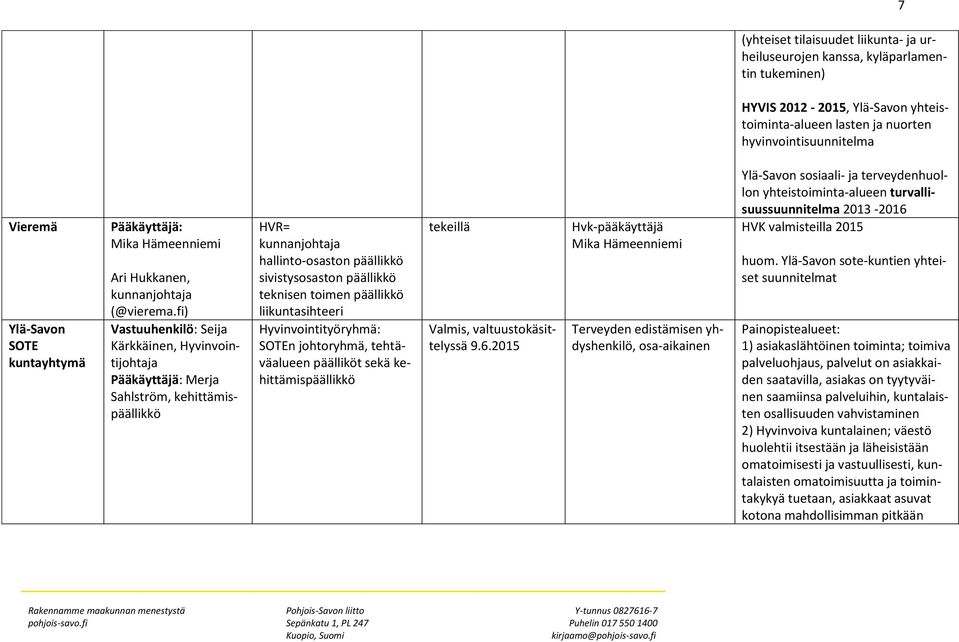 fi) Vastuuhenkilö: Seija Kärkkäinen, Hyvinvointijohtaja Merja Sahlström, kehittämispäällikkö HVR= kunnanjohtaja hallinto-osaston päällikkö sivistysosaston päällikkö teknisen toimen päällikkö