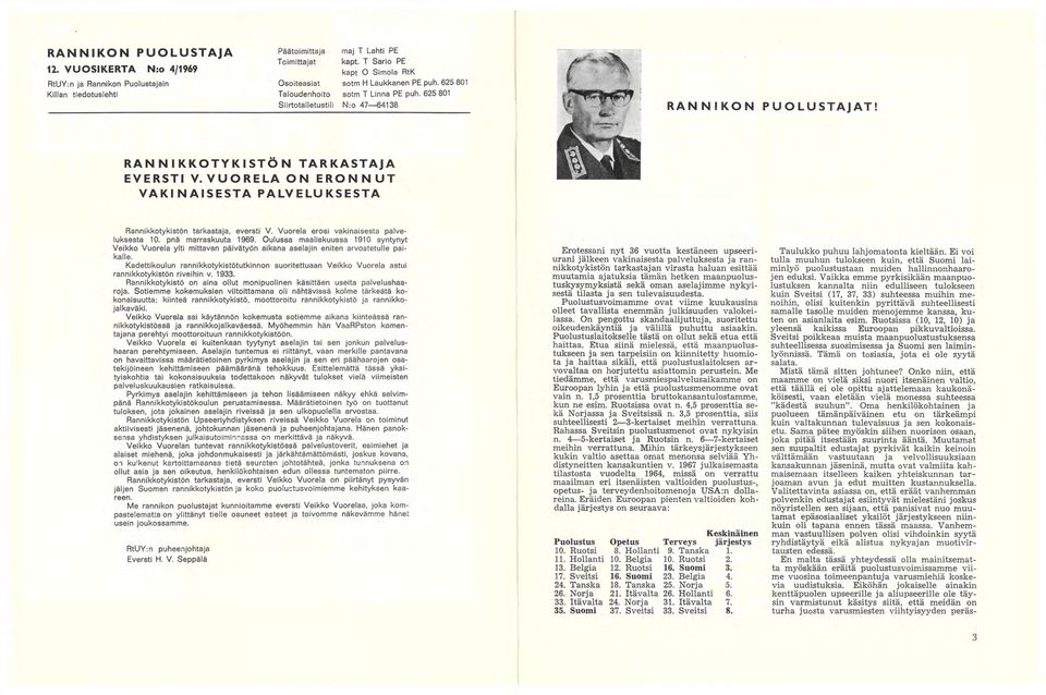 625 801 Siirtotalletustili N:o 47 64138 RANNIKON PUOLUSTAJAT! RANNIKKOTYKISTÖN TARKASTAJA EVERSTI V.VUORELA ON ERONNUT VAKINAISESTA PALVELUKSESTA Rannikkotykistön tarkastaja, eversti V.