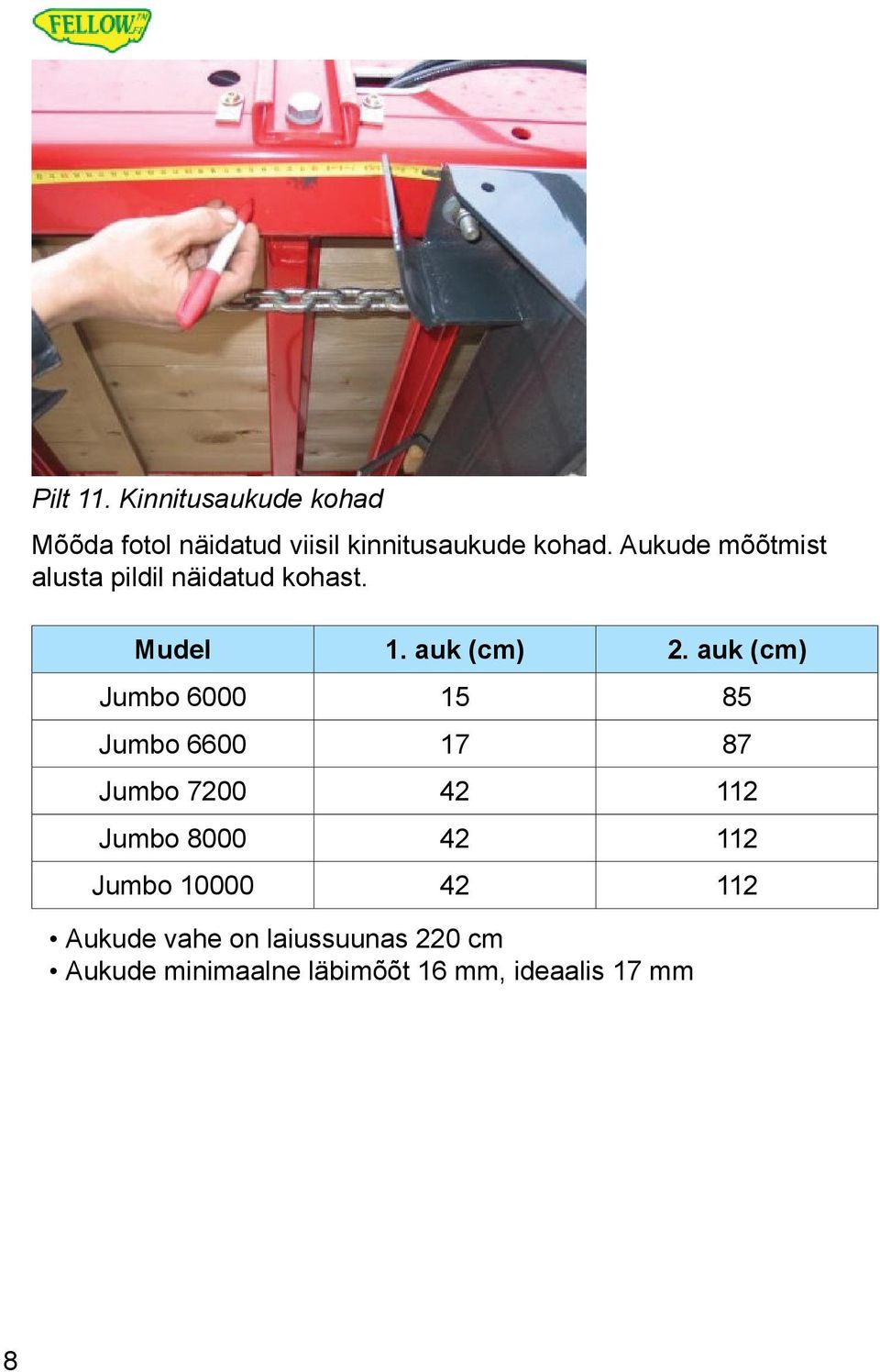 auk (cm) Jumbo 6000 15 85 Jumbo 6600 17 87 Jumbo 7200 42 112 Jumbo 8000 42 112