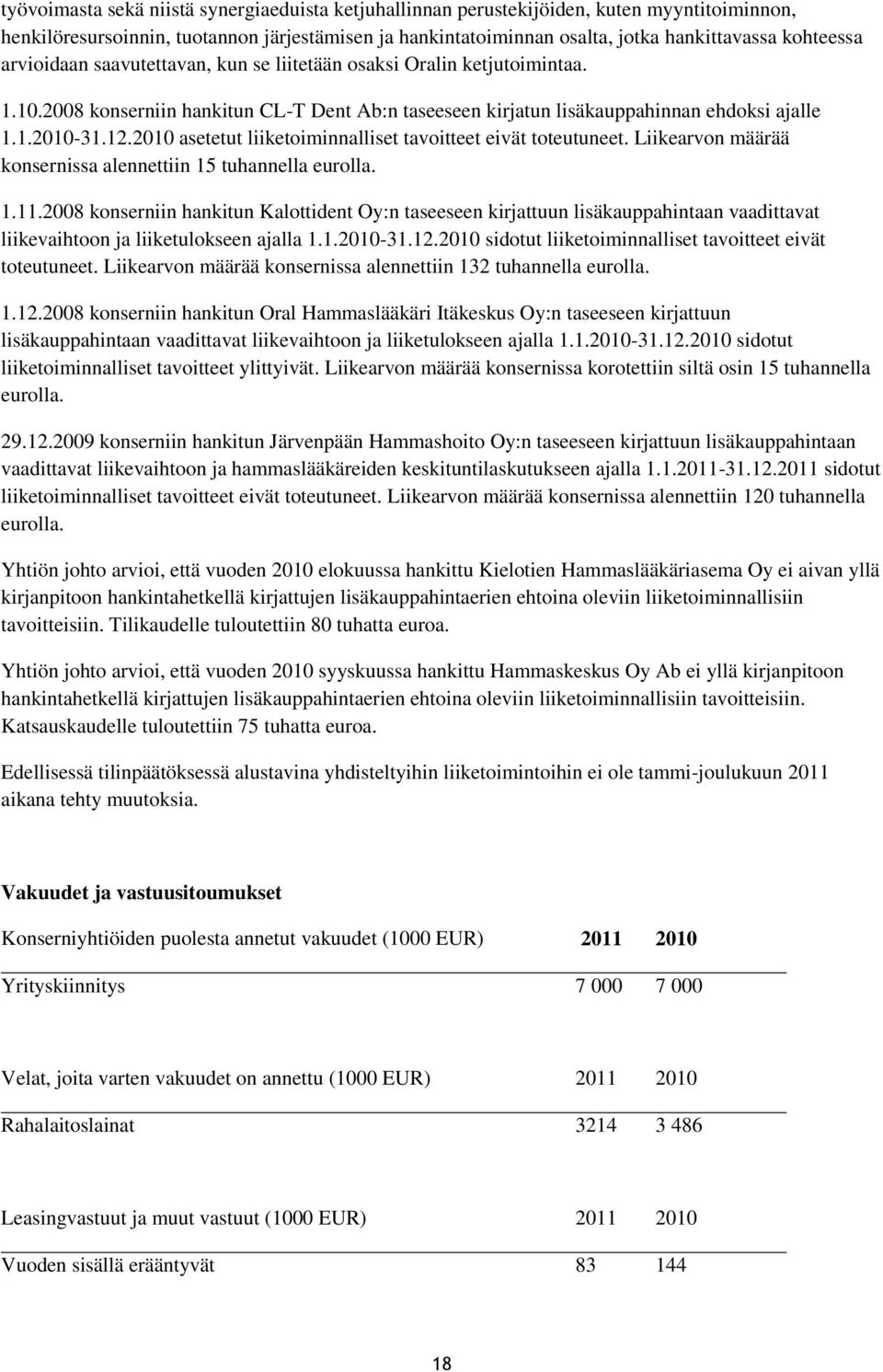 2010 asetetut liiketoiminnalliset tavoitteet eivät toteutuneet. Liikearvon määrää konsernissa alennettiin 15 tuhannella eurolla. 1.11.