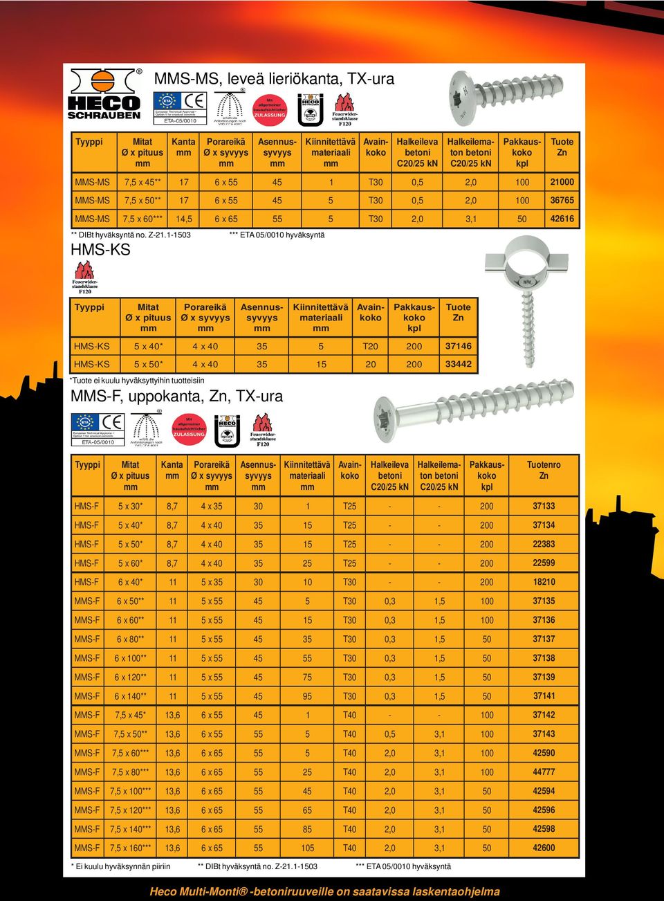 4 x 1 T 37133 H MS-F 5 x * 7 4 x T 37134 H MS-F 5 x * 7 4 x T 22383 H MS-F 5 x 60* 7 4 x T 299 H MS-F 6 x * 11 5 x 182 M MS-F 6 x * * 11 5 x 5 5 0 371 M MS-F 6 x 60* * 11 5 x 5 0 37136 M MS-F 6 x 80*